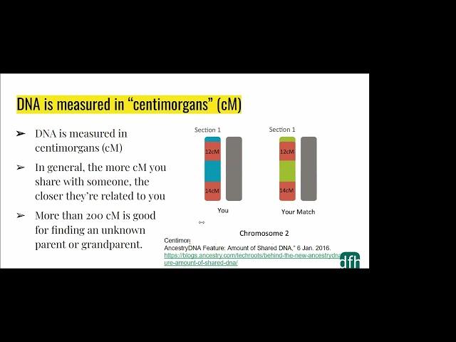 Identifying Unknown Parents or Grandparents Through DNA