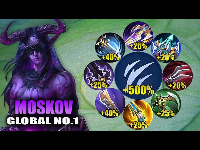 NEW META‼️ MOSKOV FULL ATTACK SPEED BUILD (ATTACK SPEED HACK) | MOSKOV BEST BUILD 2024!