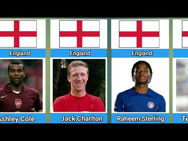 Top 30 Legendary English Footballers of All Time