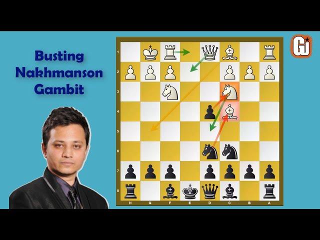 Chess Gambit Buster - 1 (Nakhmanson Gambit)