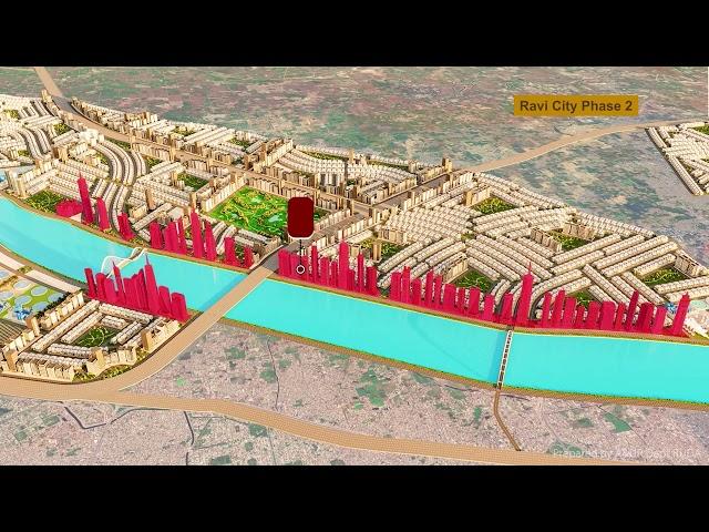 Ravi Urban Development Authority Master Plan | The Game Changer