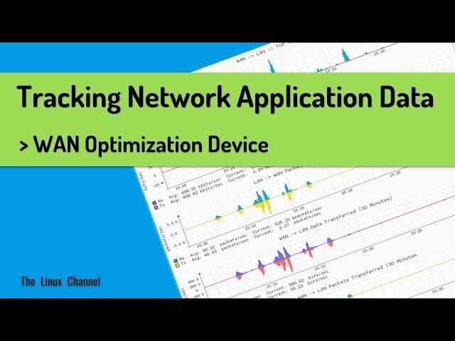 326 Tracking Live Network Application Data - in a WAN Acceleration (WAN Optimization) Device