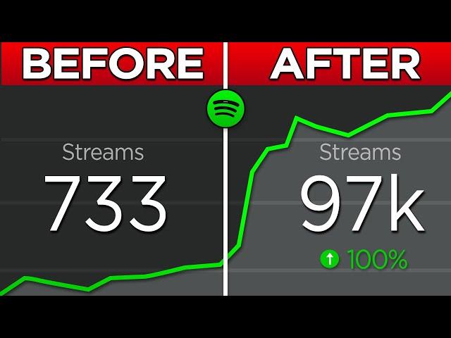 I spent $600 on Spotify Ads To Promote a Song (this is what happened)