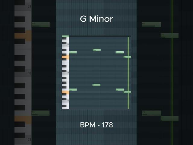 Pop Guitar Midi