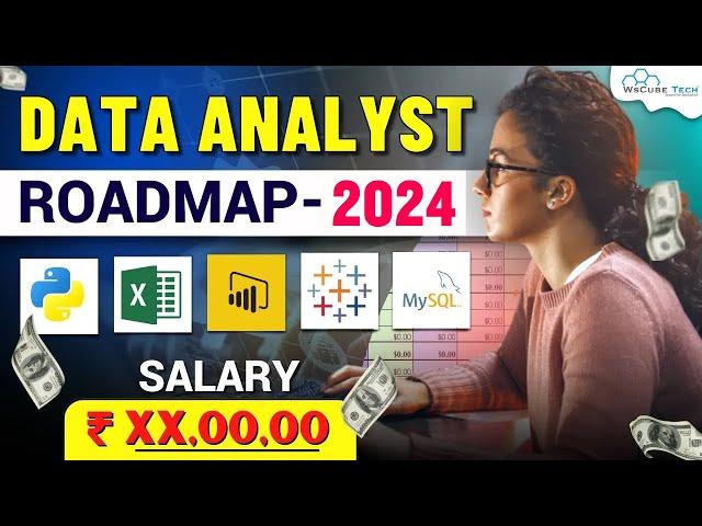 How to Become a Data Analyst (Full Roadmap) | Complete Data Analyst Roadmap 