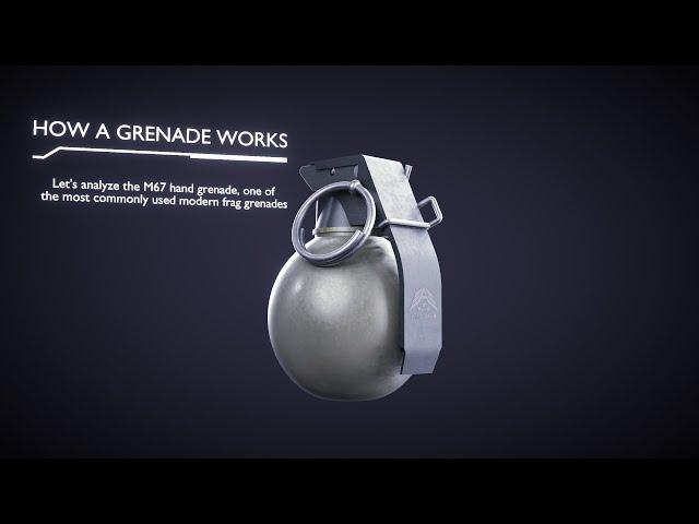 How Grenade Works? M67 Grenade Explained