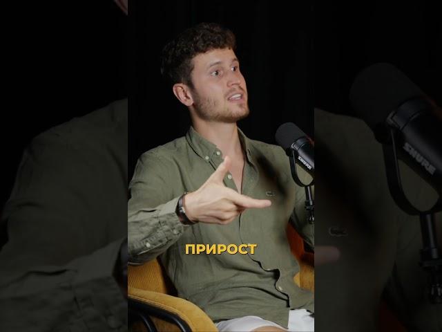 ROI в инвестициях в недвижимость #shorts