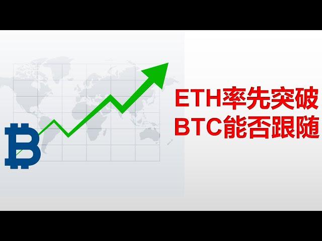 比特幣，BTC能否跟随ETH一起突破，结构共振后下跌概率更大| 比特币最新分析| 比特币日内走势| 比特幣交易策略| BTC ETH SPX DXY|