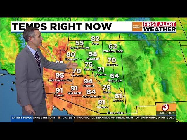 High heat in Phoenix with storm chances in the next few days