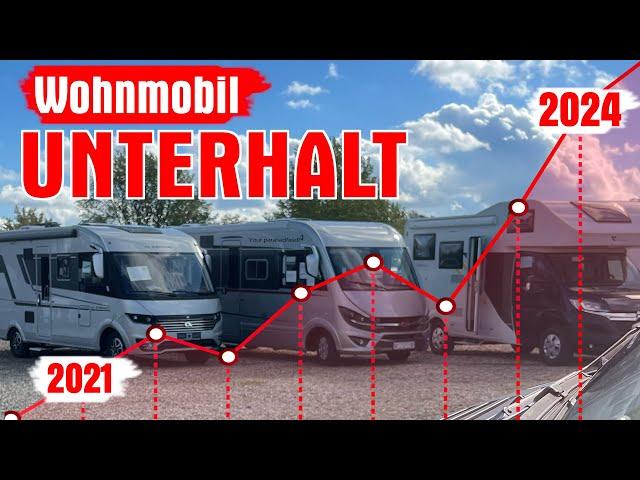  Wie teuer ist Camping in 3 Jahren geworden? Vergleich 2021 vs 2024