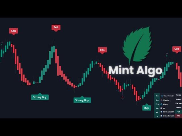 How To Add ValorAlgo Indicator To TradingView Chart