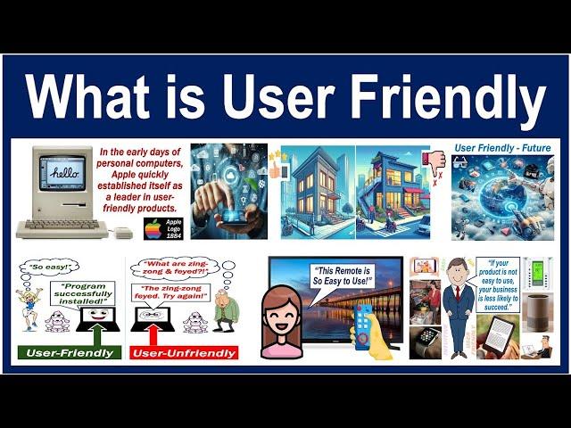 What is User Friendly?