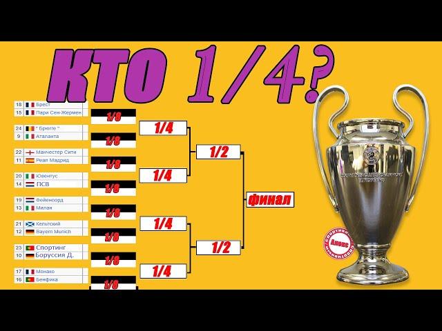 Лига Чемпионов. Известен состав 1/4. Расписание. Результаты.