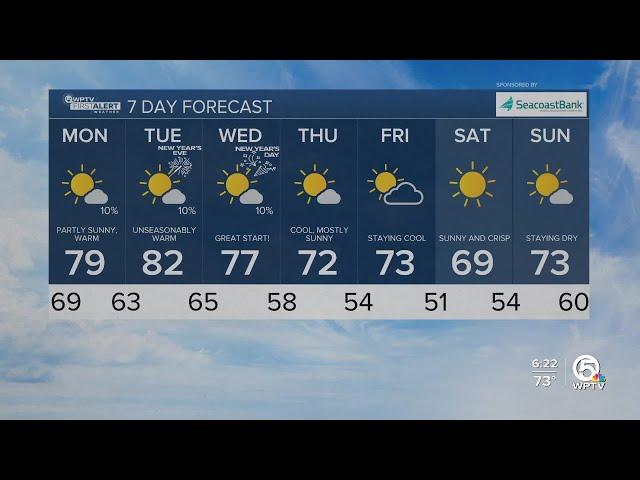 WPTV First Alert Weather Forecast for Evening of Sunday, Dec. 29, 2024