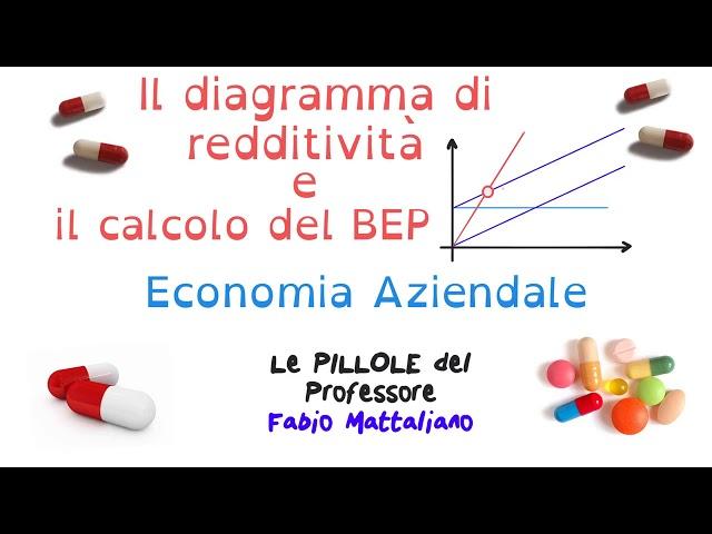 Il diagramma di redditività e il BEP (Break Even Point)