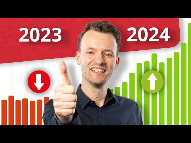 Top 7 Strategien, um 2024 auf YouTube zu wachsen