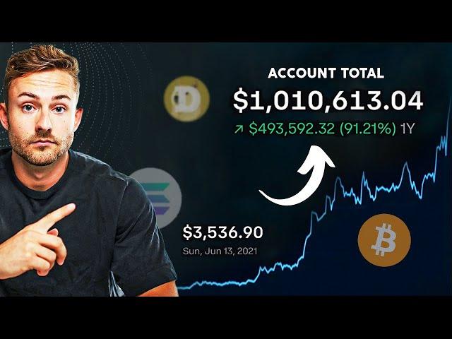 How I Turned $20k into $1.7M Trading Crypto [100x Full strategy]