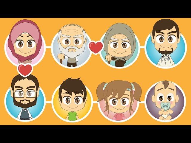 Family Members in Arabic for Kids – Learn Family Members with Zakaria