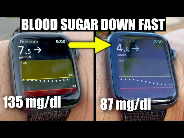 3 Ways to Lower Blood Sugar. Fast and Safe.