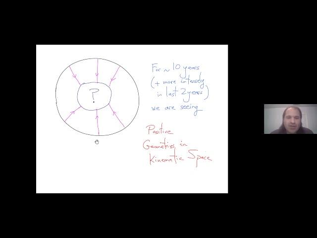 Spacetime, Quantum Mechanics and Clusterhedra at Infinity - Nima Arkani-Hamed