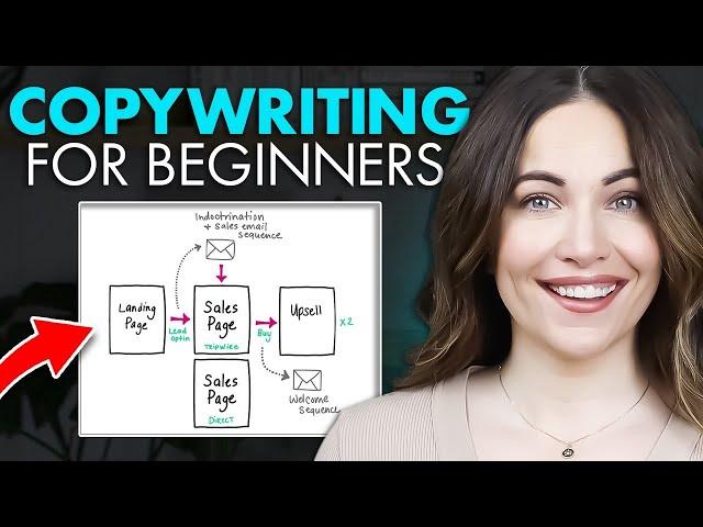 EVERYTHING You Need To Know To Start Copywriting