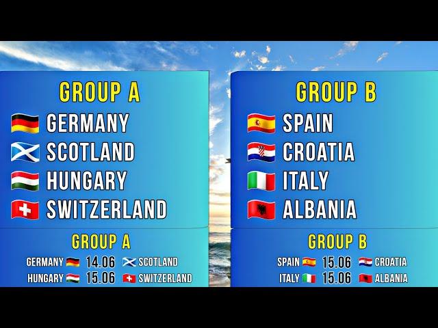 EURO 2024 - Analysis of ALL Groups and Match Schedule