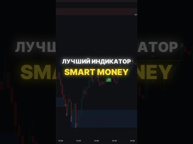 Лучший индикатор по Smart Money #трейдинг #биткоин #индикаторы #smartmoney