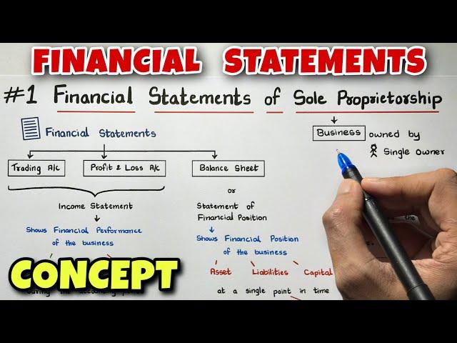 #1 Financial Statements - Concept - Easiest Way - Class 11 - By Saheb Academy