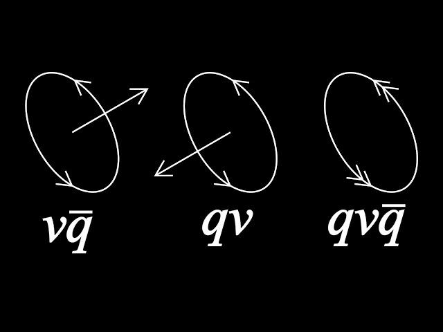 How quaternions produce 3D rotation