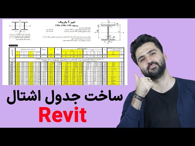 ساخت جدول اشتال در رویت - کاتالوگ فمیلی