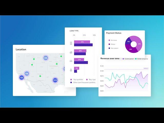 Data as a Service With GoodData