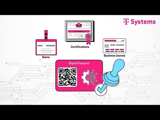 Trust & Participate | Validate your digital identities and be visible in the network | T-Systems