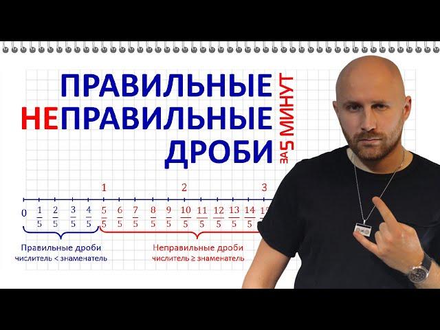 Правильные и неправильные дроби за 5 минут. Сравнение дробей.