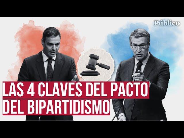 Todo lo que debes saber del pacto PSOE-PP: luces y sombras de la renovación del CGPJ