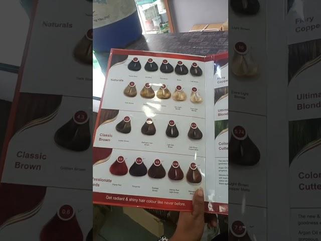 Streax Argan Secrets Hair colourant cream Shade Guide #shorts #viral #ytshorts #subscribe