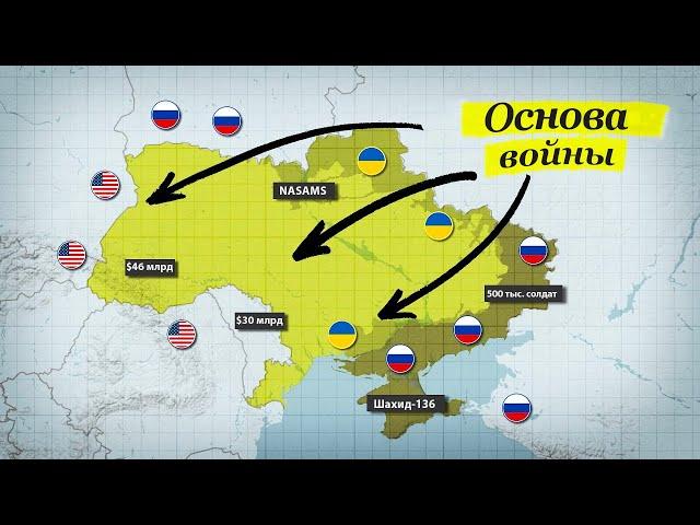 Украина превращается в "Бесконечную войну" [CR]