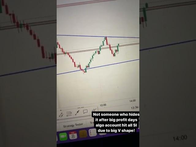 Algo Account All side SL hit closed with small loss after big win #banknifty #telugutraders #algo