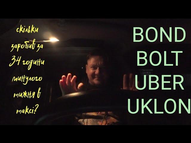 Підсумки минулого тижня 12,02-18,02,2024 Приблизно 34 години Bond Bolt Uklon Uber (Пізнес і Калфорт)