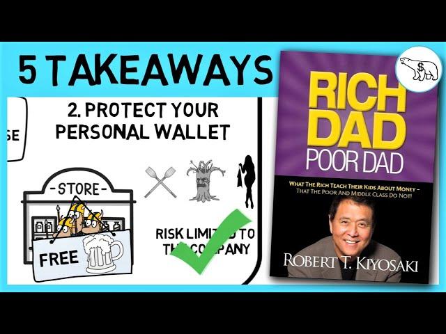 RICH DAD POOR DAD SUMMARY (BY ROBERT KIYOSAKI)