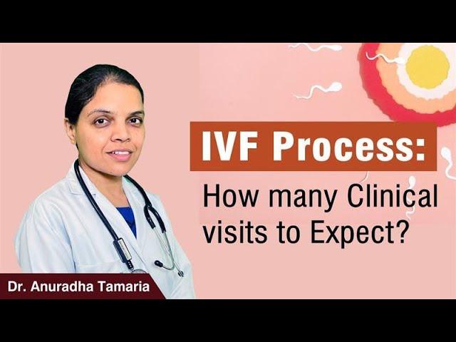 How Many Clinic Visits Does an IVF Cycle Require? Find Out!| Dr. Anuradha from Indira IVF Vasantkunj