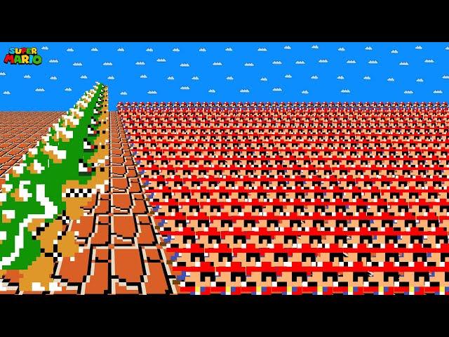 If 10 Bowser vs 100 Tiny Mario in Super Mario Bros.! | Game Animation