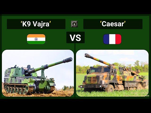 Comparative Analysis: India's K9 Vajra vs France's CAESAR Howitzer