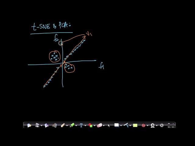 What is t-SNE(T-distributed Stochastic Neighborhood Embedding) Lecture 21@Applied AI Course