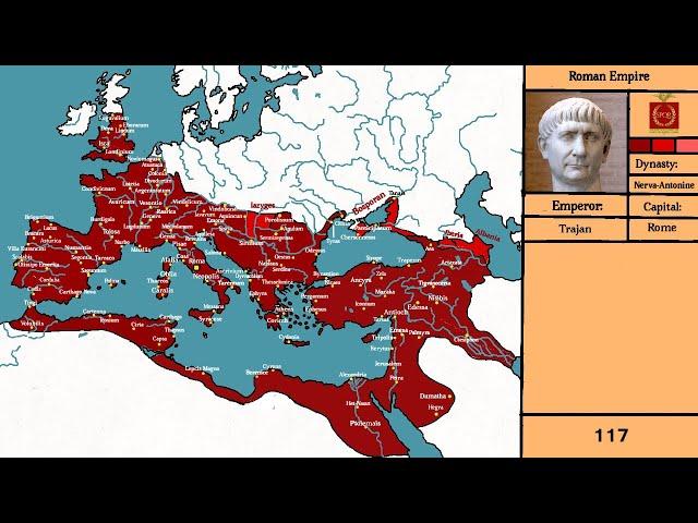 History of the Romans: Every Year
