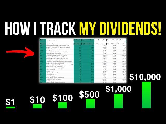 Why Tracking Dividend Income Changes Everything For Investors!