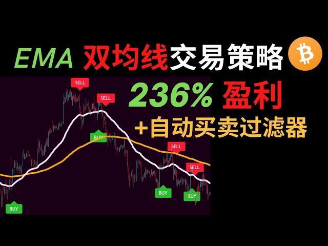 236%盈利，EMA双均线交易策略+自动买卖过滤器，高收益，高胜率的趋势交易系统#双均线#交易系统#交易策略#tradingview#EMA#EMA均线#双均线交易系统#均线#指标