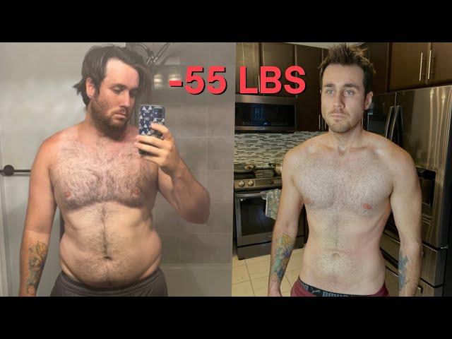 Realistic 1 Year Fat loss Transformation