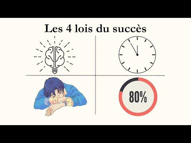 4 Unavoidable Laws of Success : Laborit - Parkinson - Pareto - Illich