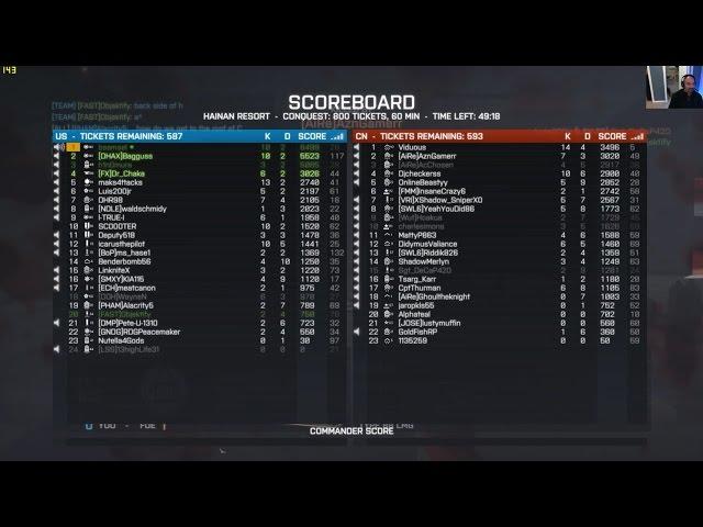 How a proper Squad should operate