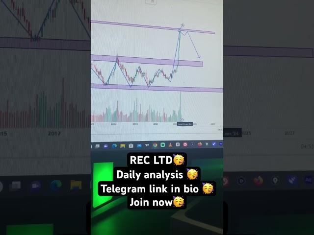 REC LTD  #bankniftyoption #trading #niftytrading #bankniftystrategy #intradaytrading #nifty